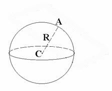 How to find the radius <b>sphere</b>