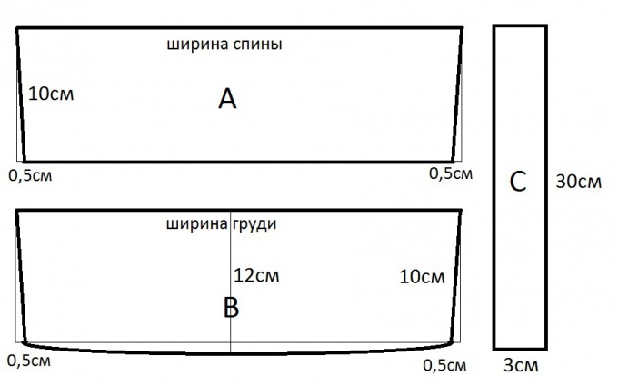 Выкройка верхней части сарафана