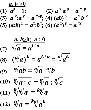 The rules for the multiplication of degrees
