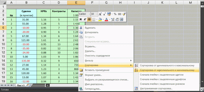 How to sort data in excel