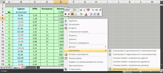 Sorting by multiple columns