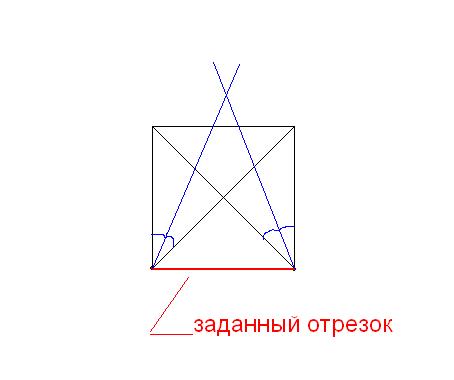 Как построить правильный восьмиугольник