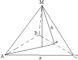 How to find the area of a pyramid