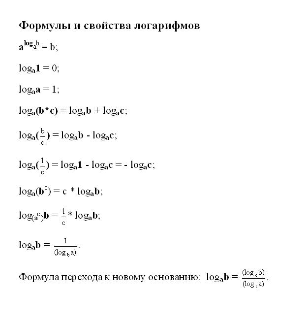 Как решать логарифмы