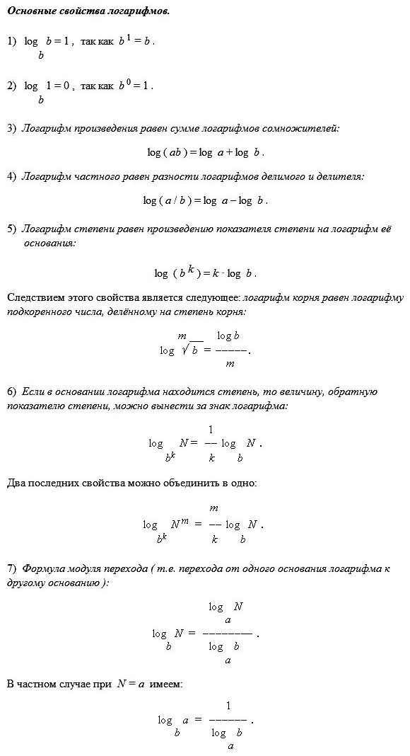 Как решать примеры с логарифмами