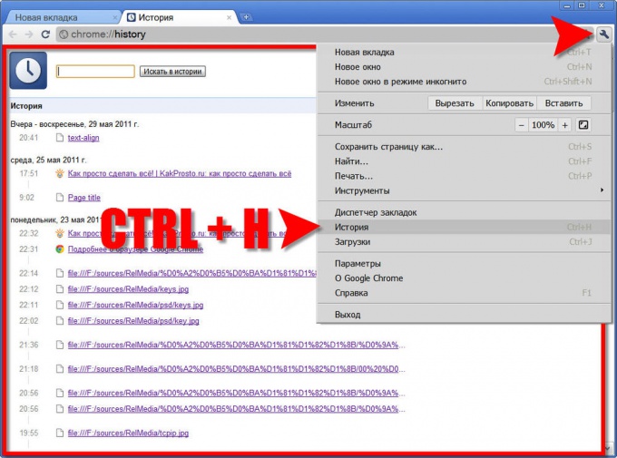 История посещений в Google Chrome