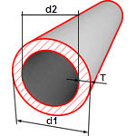 Bagaimana cara  menghitung  diameter pipa 