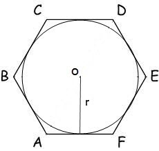 How to find the area of the hexagon