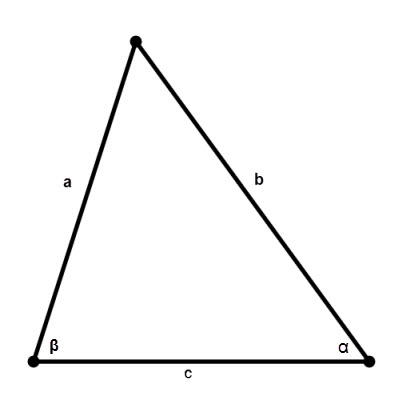 How to calculate the area of a triangle