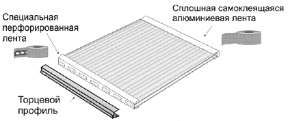 Как построить <b>теплицу</b> своими <em>рукам</em> из <strong>поликарбоната</strong>