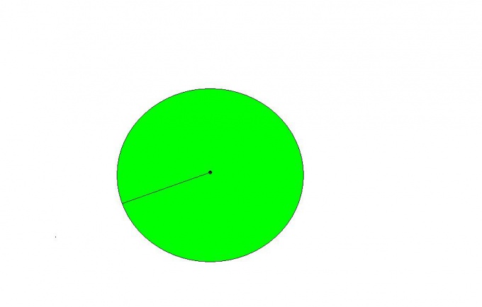 the radius and center of a circle