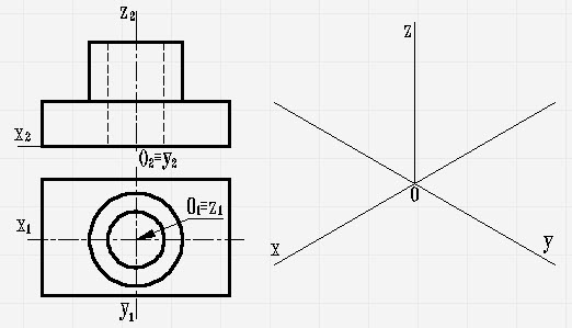 How to build <strong>perspective</strong>