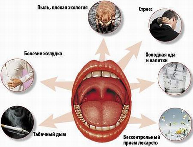 How to make voice breaking