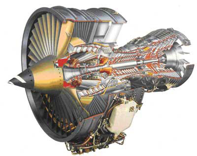 Конструкция современного реактивного двигателя.