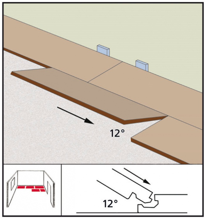 Как собрать ламинат