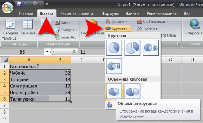 Как повернуть круговую диаграмму в powerpoint