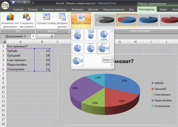 Как создать круговую <strong>диаграмму</strong>