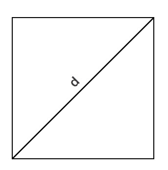 Как вычислить <b>площадь</b> <strong>квадрата</strong>