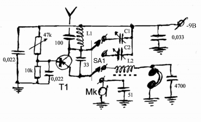 Assemble the parts according to the scheme