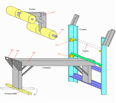 How to make the most <b>bench</b> <strong>press</strong>