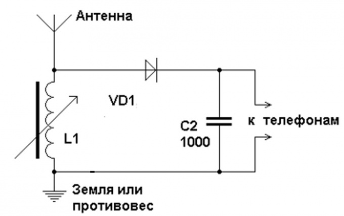 Схема детекторного приемника