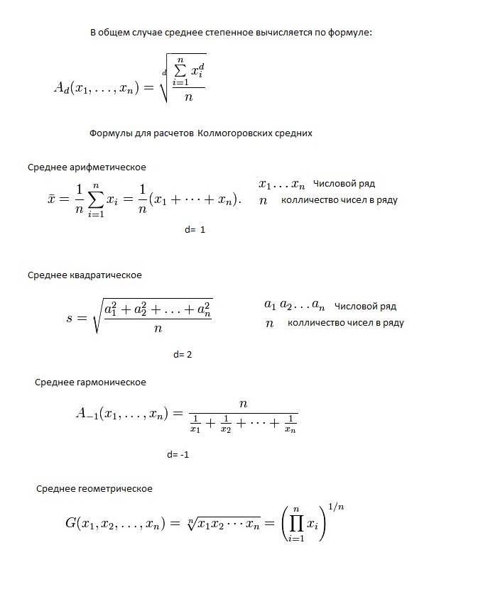 Формулы для расчета степенных средних