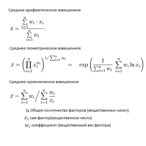 Формулы для расчета средних взвешенных