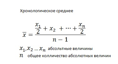 The formula for calculation of the chronological average