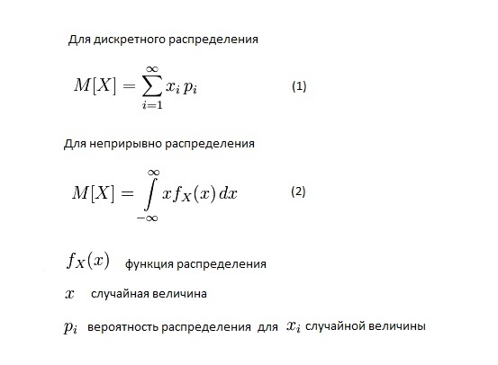 Формулы для расчета среднего значения случайной величины