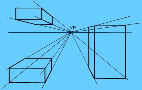 Прямоугольник касательно линии горизонта.