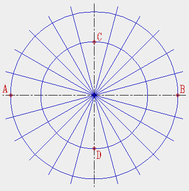 How to draw an ellipse