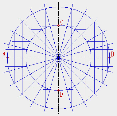 How to draw an ellipse