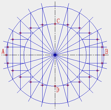 How to draw an ellipse