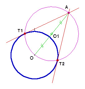 How to spend the tangents to <strong>circle</strong>