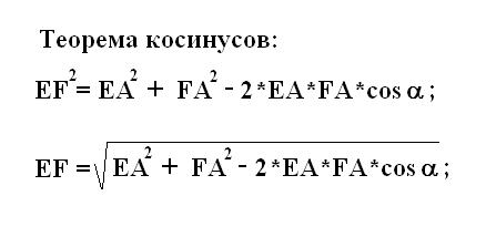 How to find <b>hand</b> <strong>rectangle</strong>