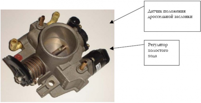 Как правильно установить датчик положения дроссельной заслонки без компьютера