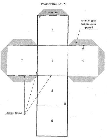 Схема развёртки куба