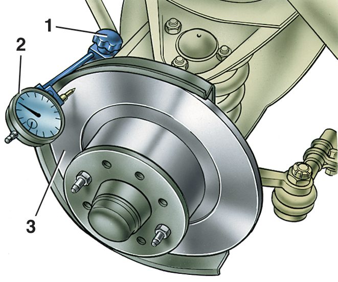 How to check the brake <strong>CDs</strong>