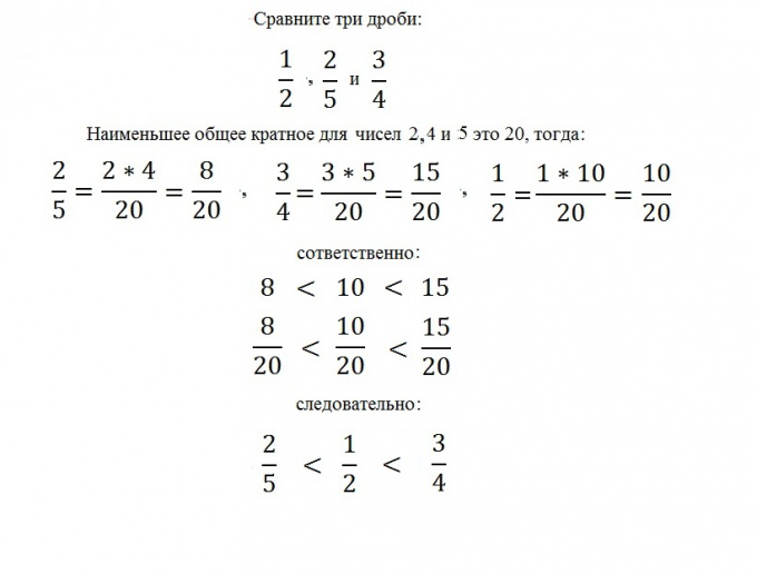 An example of comparing three fractions