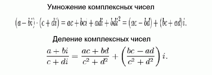 Multiplication and division of complex numbers