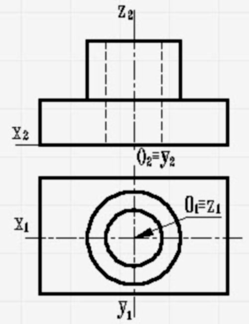 How to build <strong>perspective</strong>