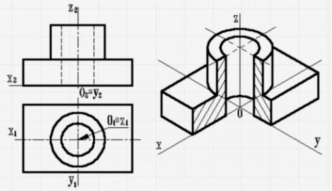 How to build <strong>perspective</strong>