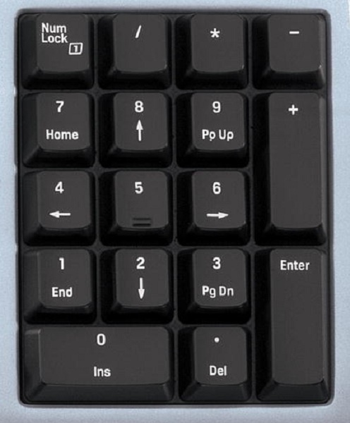 Как переключить <strong>клавиатуру</strong> <b>букв</b> на <em>цифры</em>