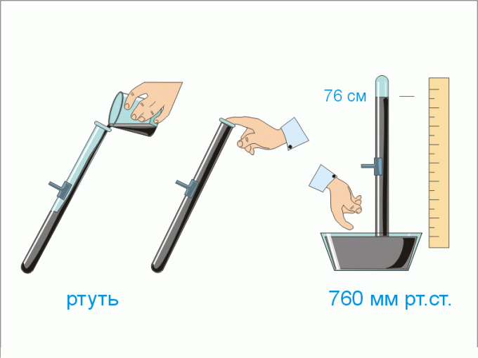 Как перевести давление в Паскали