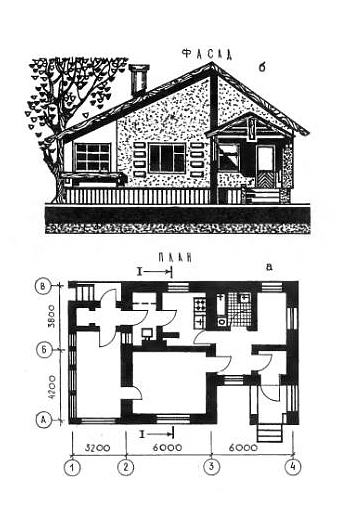 How to read construction <strong>drawings</strong>