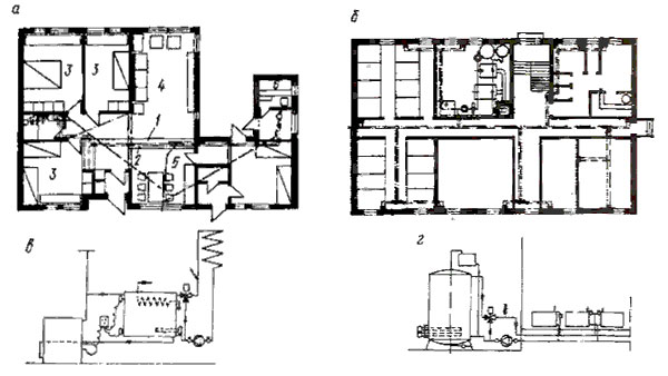 How to read construction <strong>drawings</strong>