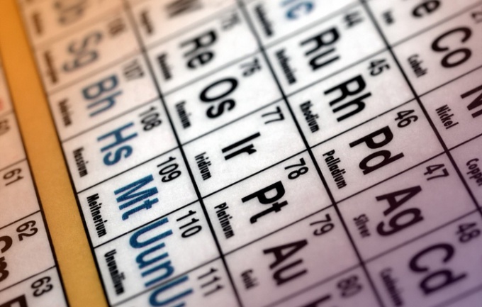 How to determine the valence on the periodic table