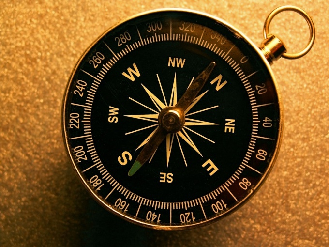How to determine cardinal directions in a compass
