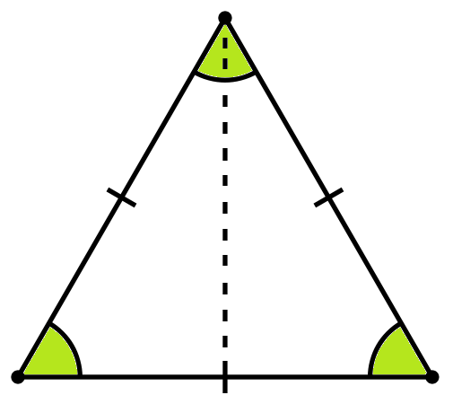 Как обнаружить площадь равностороннего треугольника