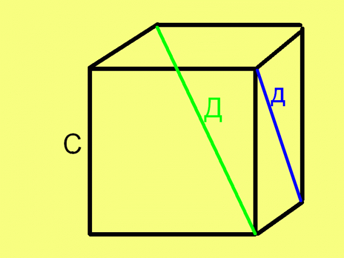 How to find side of a cube